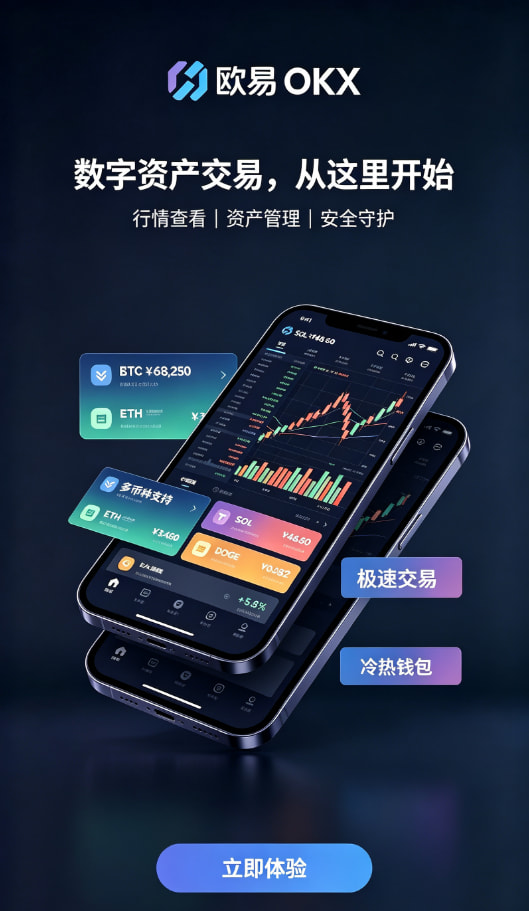 欧交易所app官网登录功能配图